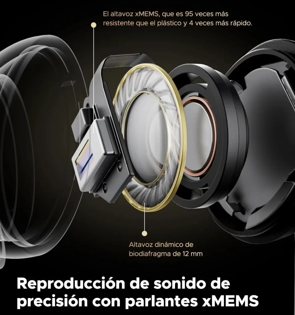 SoundPEATS Capsule 3 Pro+