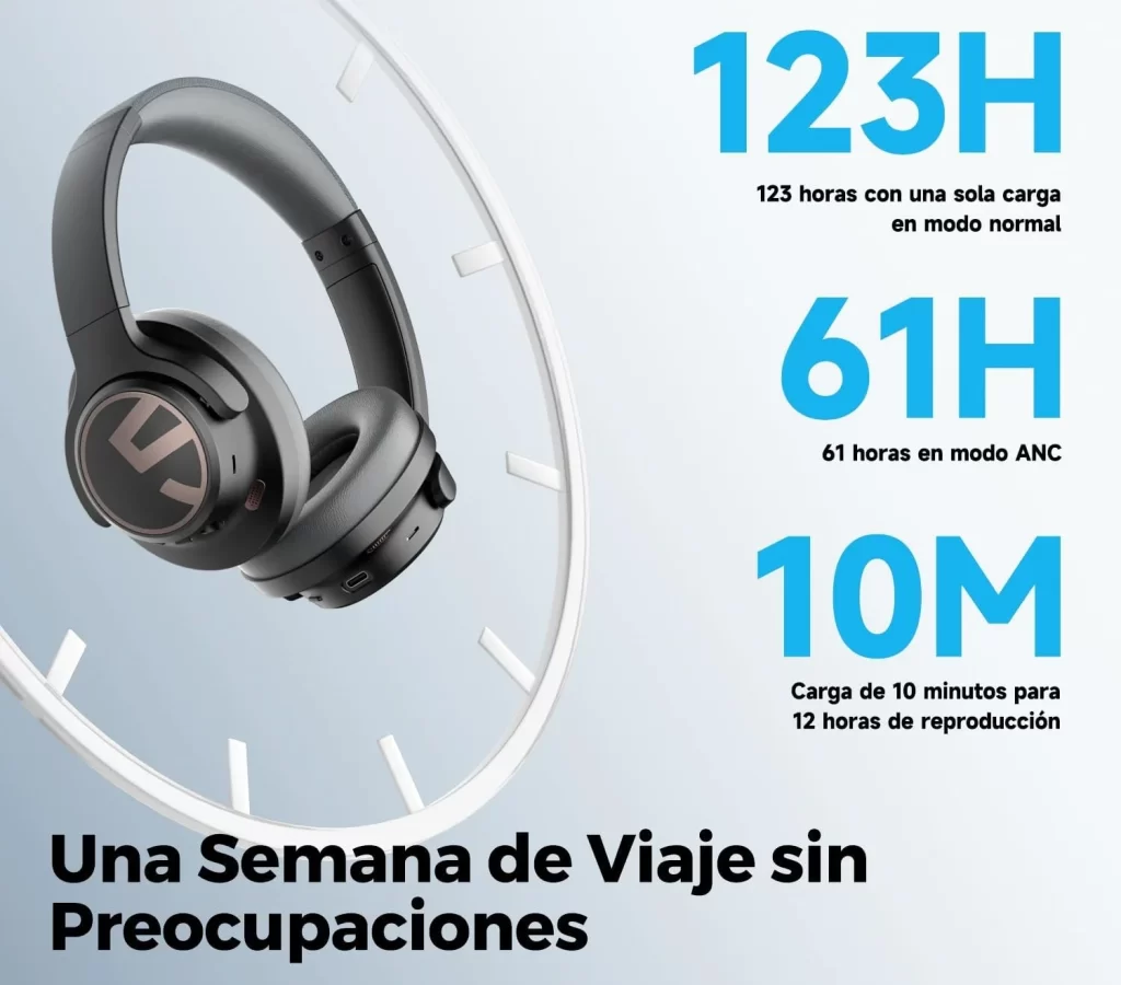 Auriculares Inalámbricos por Menos 50