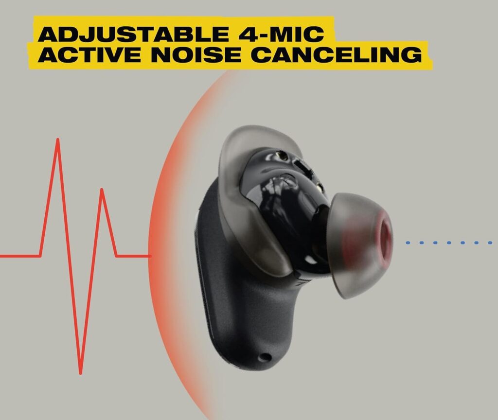 Skullcandy Method 360 ANC
