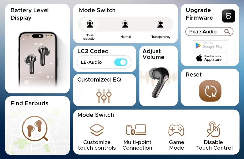SoundPeats Air 5 Pro